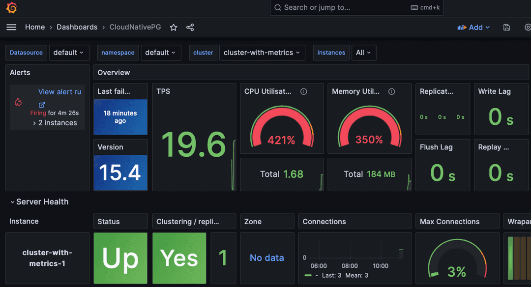 local grafana